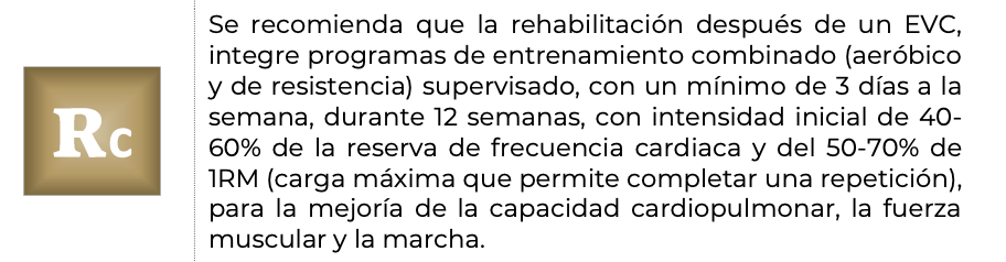 3. Fisioterapia 5 - GPC-DIF-331-21